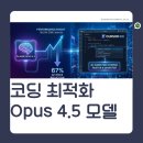 현자엔지니어링 | [Claude Opus 4.5] 드디어 출시! 코딩 성능은 역대급, API 가격은 대폭 내림? (+Cursor 실사용 후기)