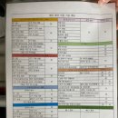 복대세탁소 | 대만여행 4일차 - 시먼딩세탁, 타이베이짐보관(★), 복대만두집, 베이터우워터하우스, 폭탄파전(★)