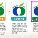 충주친환경유기영농조합법인 이미지