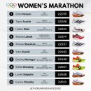 올림픽신발 이미지