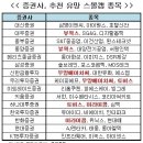 팀에이치씨 이미지