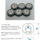 제트바이크 이미지