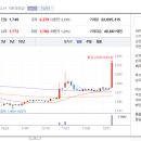 아이진소프트 이미지