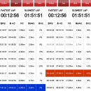 ⑤ 전남광양 백운산 & 섬진강 망덕포구, 2017년 3월 25~26일 [TG배지 ①] 이미지