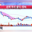 메디칼마취통증의학과 신경외과의원 이미지