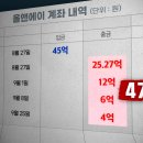 유한회사 원광 뉴스타파