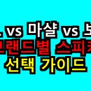 (주)아이유인터내셔널 | JBL vs 마샬 vs 보스 브랜드별 스피커 선택 가이드