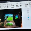 더 스윙블랙 천호점 이미지