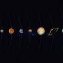 행성기타 이미지