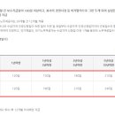 주식회사 승학환경