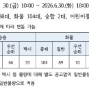 개인화물569