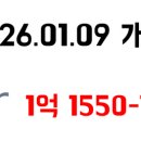 신흥택시(주) 이미지