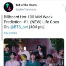 다음주 빌보드 핫100 - 방탄소년단(BTS) 1위 데뷔 예상 이미지