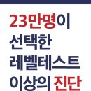 중등와이즈만