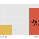 (주)아이씨케이 한국경제
