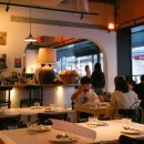 에스바(S bar) | <호주> 시드니 바 도띠스 (Bar Totti’s) 솔직 후기