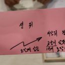 울산강사지원센터 이미지