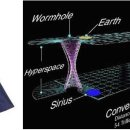 나팔바지 이미지
