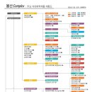 구다우케미칼 네이버블로그