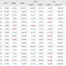 Re: GKL(114090) 바닥권에서 쌍끌이 이어지고 있죠 이미지