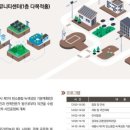 소담동 복합커뮤니티센터 다목적홀 이미지