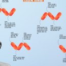 후마니타스아카데미학원 이미지