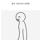 여자들 생리 전 배 나오고 몸무게 증가하는 이유 이미지