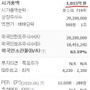 기신정기(주)