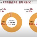 하유지대입연구소 이미지