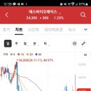 굿메딕스 이미지