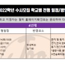 동덕여자대학교 일반대학원 이미지