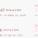 (주)에스티아이엔지니어링 이미지