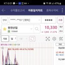 세보산업 이미지