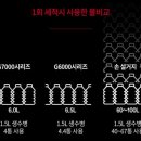 G6620 이미지