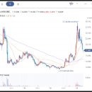 한스메드 이미지