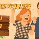 시원산업설비 티스토리