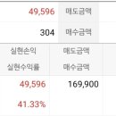 만수네 이미지
