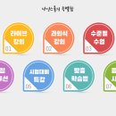 나인스쿨