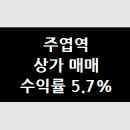 주엽역(중) 이미지