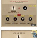 갤러리PC방 이미지