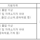 (03월 31일 마감) (주)풍산 - 울산사업장 전문직 계약사원 채용(생산직) 이미지