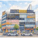 그 병원은 어떻게 초진환자를 2배 늘렸을까? 우리 병원에 딱 맞는 마케팅 전략