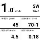 (주)앱소