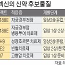 베릴컴퍼니