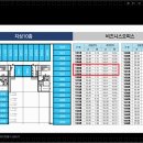 연성동우체국 이미지