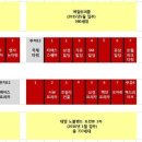 지봉빌딩2 이미지