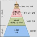 아라리오뮤지엄 인 스페이스 이미지
