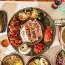 조옥당