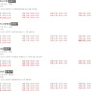 [2024 공휴일 문여는 병원] 경기도 남양주, 동두천, 부천시