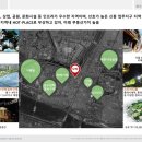 삼원개발 이미지